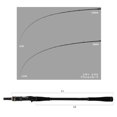 画像3: （26年9月新商品） アルファタックル（alpha tackle） シオン ヒラメ 230ML （仕舞寸法 119.0cm） （9月発売予定／ご予約受付中）
