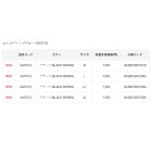 他の写真1: （26年10月新商品） がまかつ エルゴグリップグローブ（3本切） GM-7313 ブラック（ブラックワークス） Mサイズ （10月発売予定／ご予約受付中）
