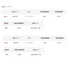他の写真1: （26年9月新商品） がまかつ 偏光サングラス GM-1797 ライトスモーク （9月発売予定／ご予約受付中）