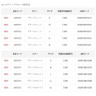 他の写真1: （26年10月新商品） がまかつ エルゴグリップグローブ（5本切） GM-7314 ブラック×レッド Lサイズ （10月発売予定／ご予約受付中）
