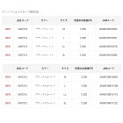 他の写真1: （26年10月新商品） がまかつ ウィンドシェルグローブ（5本切） GM-7312 ブラック×ゴールド LLサイズ （10月発売予定／ご予約受付中）