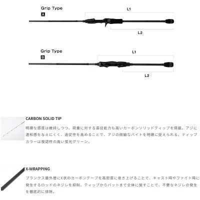 画像2: （26年9月新商品） テイルウォーク（tail walk） ボートアジスト BM C68ML／SL （仕舞寸法 105cm） （保証書付き） （9月発売予定／ご予約受付中）