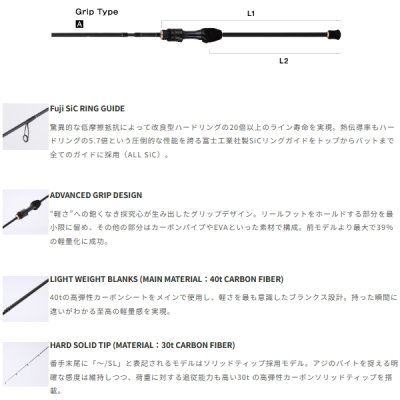 画像2: （26年10月新商品） テイルウォーク（tail walk） アジスト SD S64／SL-P5 （仕舞寸法 42cm） （保証書付き） （10月発売予定／ご予約受付中）