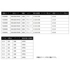 他の写真1: （26年7月新商品） OGK トイスピン TS2000B ブルー （小型商品）
