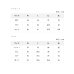 画像3: （26年10月新商品） サンライン ライトレインスーツ SUW-26901 サンラインシルバー 3Lサイズ （10月発売予定／ご予約受付中） (3)