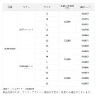 他の写真1: （26年10月新商品） サンライン サーモライトインナージャケット SUW-02601 サンラインシルバー LLサイズ （10月発売予定／ご予約受付中）