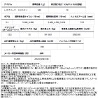他の写真1: （26年7月新商品） ダイワ レオブリッツ S300J （小型商品）