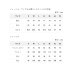 画像4: （26年10月新商品） サンライン アクティブジャージスーツ SUW-02604 サンラインシルバー Mサイズ （10月発売予定／ご予約受付中） (4)