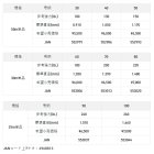 他の写真1: （26年10月新商品） サンライン 大物ハリス フロロ 50m 50号 シャンパンゴールド（10月発売予定/ご予約受付中） （小型商品）