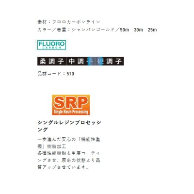 画像2: （26年10月新商品） サンライン 大物ハリス フロロ 50m 50号 シャンパンゴールド（10月発売予定/ご予約受付中） （小型商品）