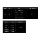 他の写真2: （26年11月新商品） リブレ ff air（フォルテッシモ エアー） F2AFGL-1 ノブ単体1個 ファイヤー／ゴールド 12121 （11月発売予定／ご予約受付中） （返品不可） （小型商品）