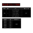 他の写真1: （26年11月新商品） リブレ ff air（フォルテッシモ エアー） F2AFGL-1 ノブ単体1個 ファイヤー／ゴールド 12121 （11月発売予定／ご予約受付中） （返品不可） （小型商品）