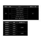 他の写真2: （26年11月新商品） リブレ f air（フォルテ エアー） FOASGL-1 ノブ単体1個 シルバー／ゴールド 12101 （11月発売予定／ご予約受付中） （返品不可） （小型商品）