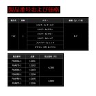 他の写真1: （26年11月新商品） リブレ f air（フォルテ エアー） FOASGL-1 ノブ単体1個 シルバー／ゴールド 12101 （11月発売予定／ご予約受付中） （返品不可） （小型商品）