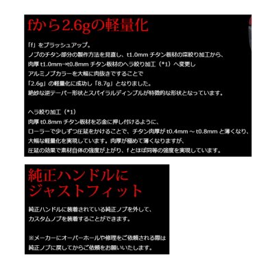 画像3: （26年11月新商品） リブレ f air（フォルテ エアー） FOASGL-1 ノブ単体1個 シルバー／ゴールド 12101 （11月発売予定／ご予約受付中） （返品不可） （小型商品）