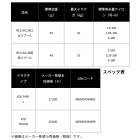 他の写真1: （26年11月新商品） ダイワ SLPW 26 RCS イソ 尾長 スプール （11月発売予定／ご予約受付中） （返品不可） （小型商品）