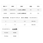 他の写真1: （26年10月新商品） アブガルシア ビースト 400 ロケット LP （右） （返品不可） （小型商品）