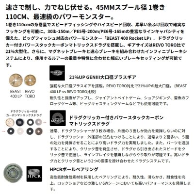 画像2: （26年10月新商品） アブガルシア ビースト 400 ロケット LP （右） （返品不可） （小型商品）