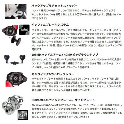 画像3: （26年10月新商品） アブガルシア ビースト 400 ロケット LP （右） （返品不可） （小型商品）