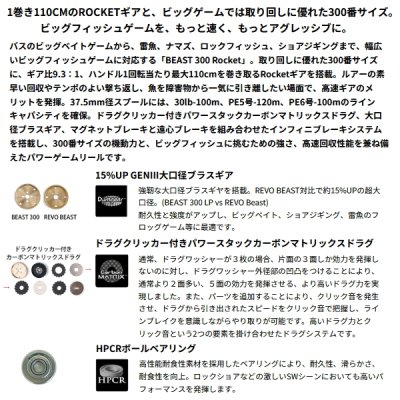 画像2: （26年10月新商品） アブガルシア ビースト 300 ロケット LP （右） （返品不可） （小型商品）