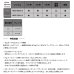 画像2: （26年10月新商品） アブガルシア オーシャンフィールド バーチカルコンタクト OVCC-692UL+S （仕舞寸法 106.1cm） （保証書付き） （返品不可） (2)