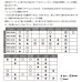 画像2: （26年10月新商品） アブガルシア クロスフィールド エックス XRXC-702M （仕舞寸法 110.5cm） （保証書付き） （返品不可） (2)