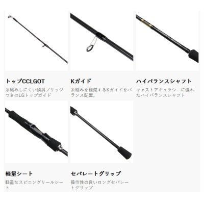 画像3: （26年8月新商品） PROX エギンガーSTK ESTK78ML （仕舞寸法 122cm） （保証書付き）