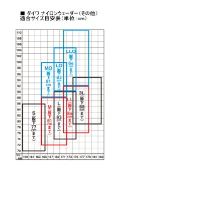 画像4: （26年3月新商品） ダイワ パワーウェーダー（フェルトスパイク） PW-4508 ブラック Sサイズ