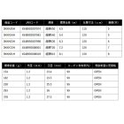 他の写真1: （26年9月新商品） PROX 参作目極軽竿（キョクケイカン） 3KKK45H （保証書付き） （仕舞寸法 110cm）