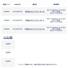 他の写真1: （26年11月新商品） ペン（PENN） キャスティンググローブ ネイビー Lサイズ （返品不可）
