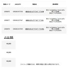 他の写真1: （26年11月新商品） アブガルシア キャスティンググローブ ブラック Lサイズ （返品不可）