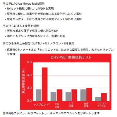 画像2: （26年11月新商品） アブガルシア キャスティンググローブ ブラック Lサイズ （返品不可）
