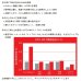 画像2: （26年11月新商品） アブガルシア キャスティンググローブ ブラック Lサイズ （返品不可） (2)