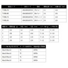 他の写真1: （26年9月新商品） OGK トイスティックBL TYSBL8O 8ftオレンジ （仕舞寸法 124cm）