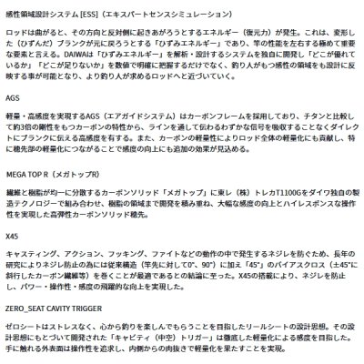 画像2: （26年8月新商品） ダイワ 瞬鋭 カワハギ EX S／MH-175 （仕舞寸法 175cm） （保証書付き） （大型1・代引と離島不可）