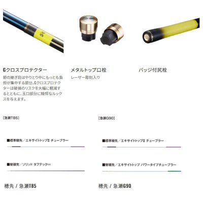 画像3: （送料サービス） （27年1月新商品） シマノ 27 リミテッドプロ TF 急瀬G 90 （仕舞寸法 136.5cm） （保証書付き） （1月発売予定／ご予約受付中）