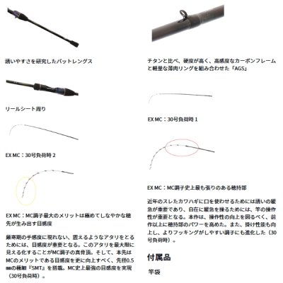 画像4: （26年8月新商品） ダイワ 極鋭 カワハギ EX MC （仕舞寸法 178cm） （保証書付き） （大型1・代引と離島不可）