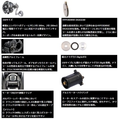 画像4: （26年9月新商品） ダイワ 26 シーボーグ 150JL（左） （小型商品）