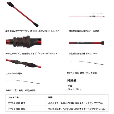 画像3: （26年9月新商品） ダイワ アナリスター 湾フグ 175 （仕舞寸法 92cm） （保証書付き）