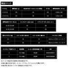 他の写真1: （26年9月新商品） ダイワ 26 ジリオン TW 150XH（右） （小型商品）