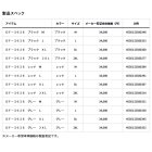 他の写真1: （26年4月新商品） ダイワ フローティングベスト DF-3626 レッド Mサイズ