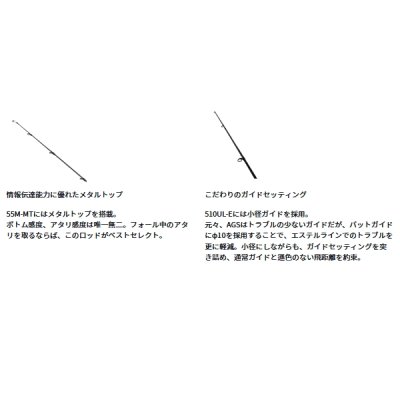 画像4: （26年9月新商品） ダイワ プレッソ AIR AGS 61ML-E （仕舞寸法 95cm） （保証書付き）