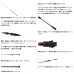 画像3: （26年9月新商品） ダイワ アナリスター カットウフグ S／H-175 （仕舞寸法 92cm） （保証書付き） (3)