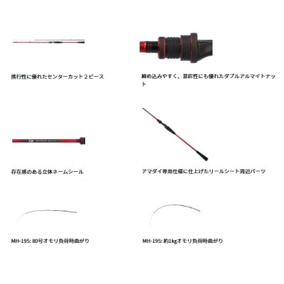 画像3: （26年9月新商品） ダイワ アナリスター アマダイ MH-195 （仕舞寸法 102cm） （保証書付き）