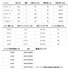 他の写真1: （26年9月新商品） ダイワ 月下美人 RX アジング 54UL-S （仕舞寸法 85cm） （保証書付き）