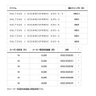 他の写真2: （26年9月新商品） ダイワ ソルティガ J ハイレスポンス 60S-4 （仕舞寸法 183cm） （保証書付き） （大型2・代引と離島不可）