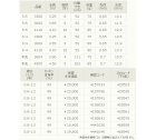 他の写真1: 宇崎日新 　エアステージ 冨士流 テンカラ 　5:5-410【保証書付き】