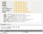 他の写真1: クレハ  シーガー 船 ハリス 100m  4号