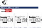 他の写真1: シマノ  夢屋 アルミラウンド型パワーハンドルノブ ブラック/ゴールド S ノブ TypeA用