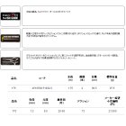 他の写真2: ≪'16年6月新商品！≫ アルファタックル（alpha tackle） 海人 ライトアジ 175〔仕舞寸法 90.5cm〕 【ショップレビューを書いて次回使える送料無料クーポンGET】